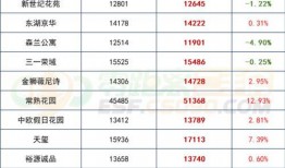 新奥六合320最新爆料,揭秘神秘项目背后的惊人真相